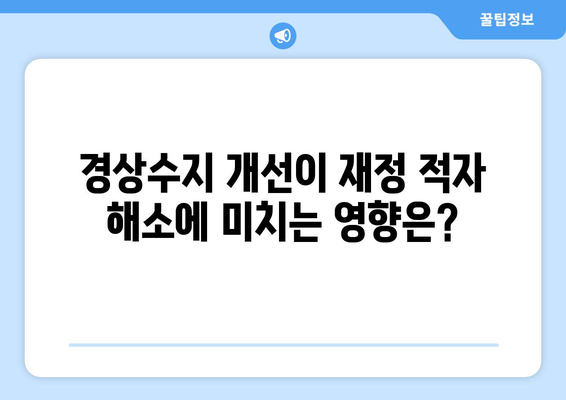 경상수지와 재정 적자: 상관 관계 탐구