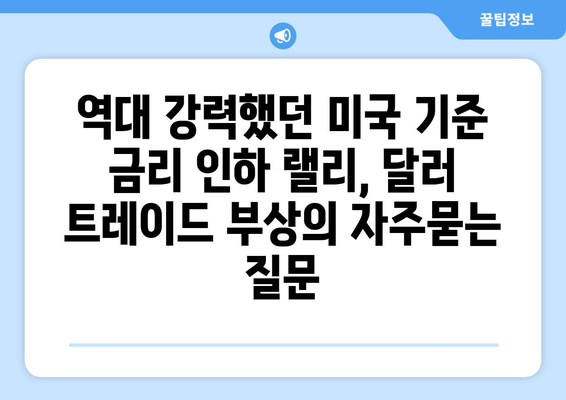 역대 강력했던 미국 기준 금리 인하 랠리, 달러 트레이드 부상