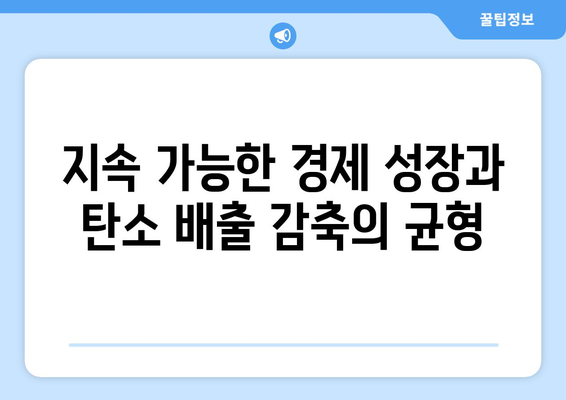 경상수지와 기후 변화: 지속 가능성과의 상호 작용